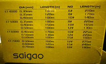 Učitajte sliku u preglednik galerije, Rola za pecanje