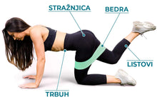 Učitajte sliku u preglednik galerije, Body fit trake 3 kom
